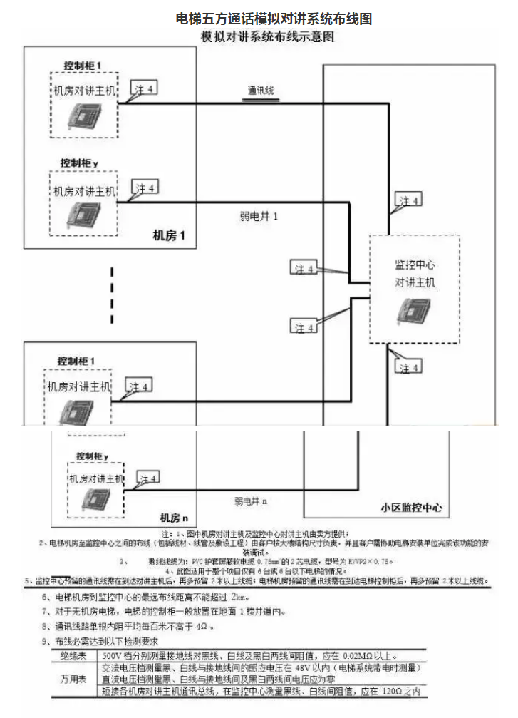 QQ截图20190106120423.png QQ截图20190106120423.png